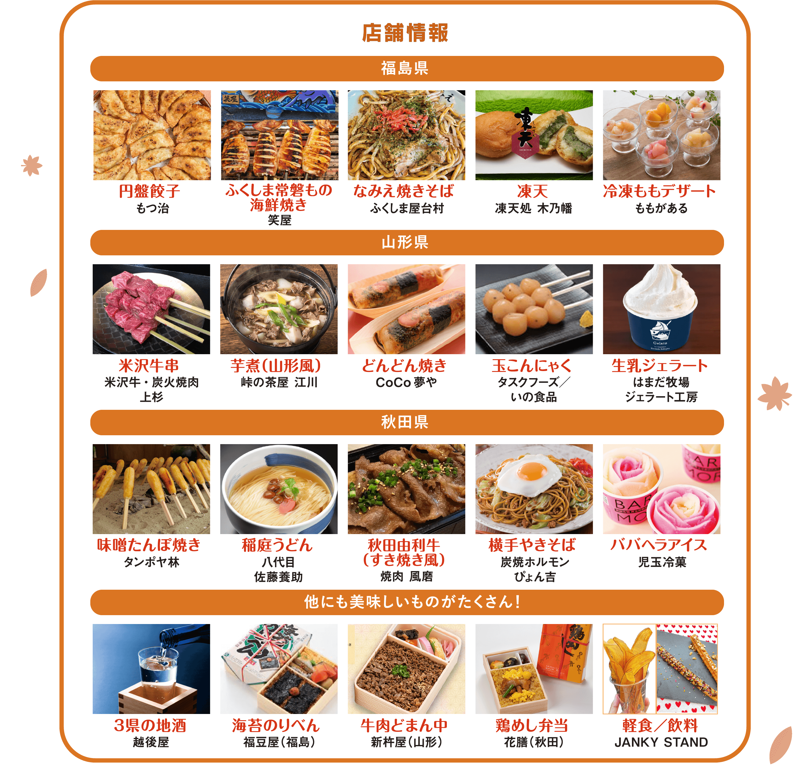 店舗情報